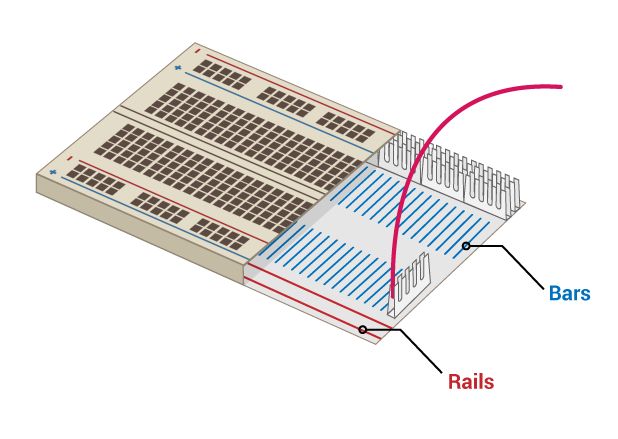 Arduino robotik kodlama bread board